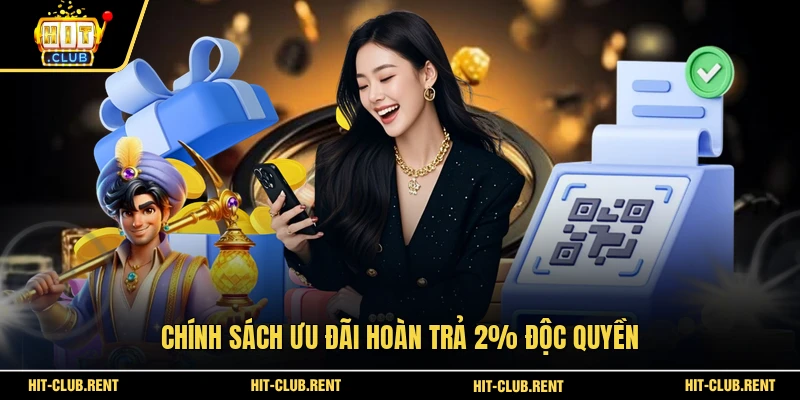 Chính sách ưu đãi hoàn trả 2% độc quyền